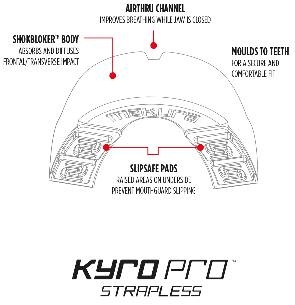 KYRO PRO Strapless Mouthguard