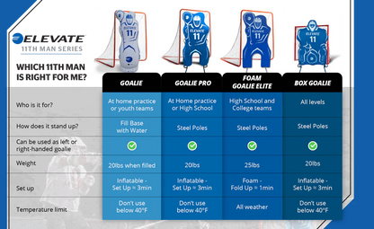 Elevate Lacrosse 11th Man Box Goalie Inflatable
