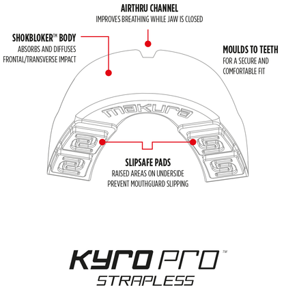 KYRO PRO Strapless Mouthguard